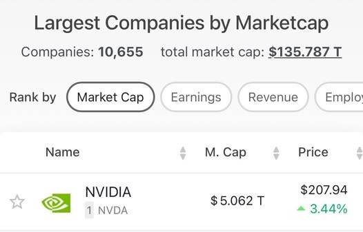 NVIDIA+Nokia强强联手，进军6G AI-RAN！ - 