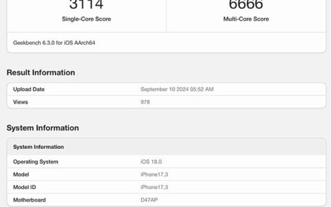A18 Geekbench 跑分來了！比 A17 Pro 只快 10%？