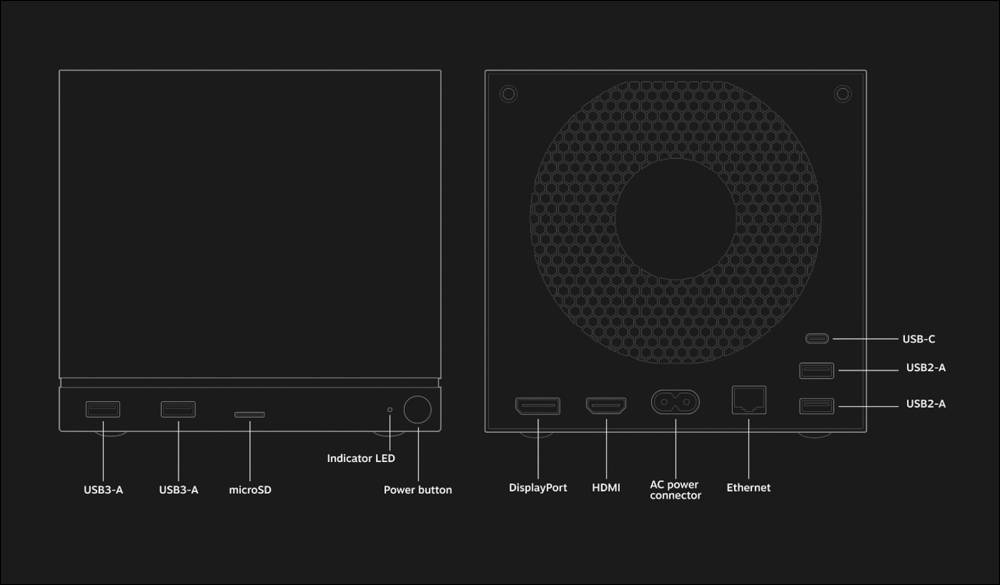 Valve 发表最新三款新设备 ： 家用主机「Steam Machine」家用主机|VR 头戴式装置 Steam Frame|新版的 Steam Controller - 