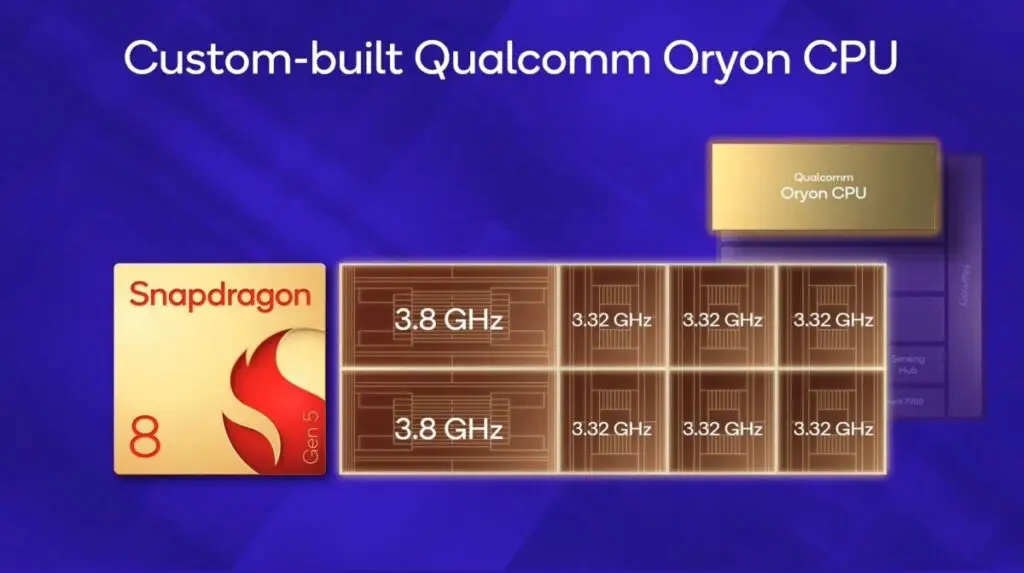 Snapdragon 8 Gen5 发布,旗舰技术下放,次旗舰猛将!