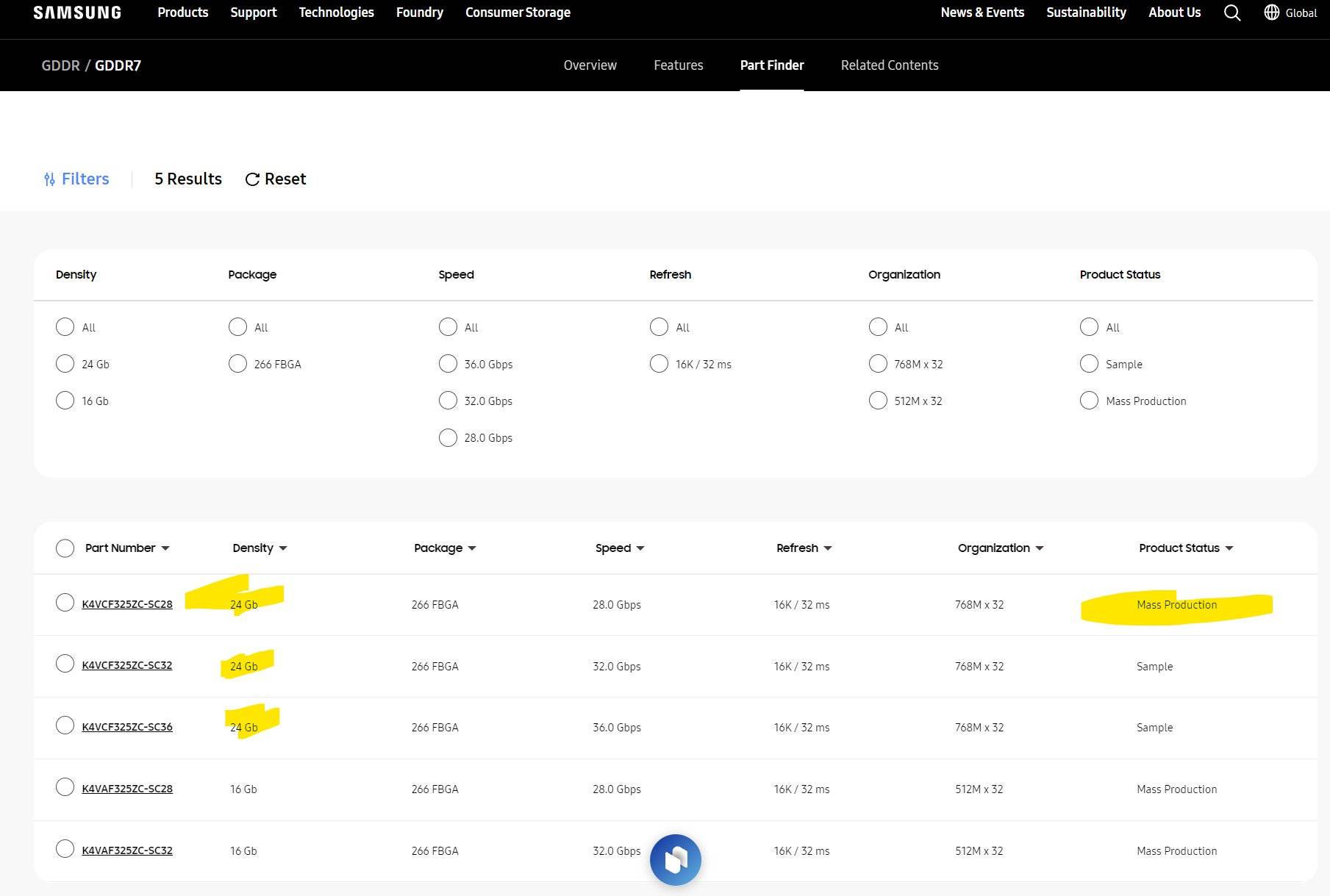 SK HYNIX 2026 发布 3GB 48Gbps GDDR7？