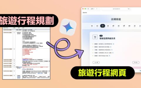 Gemini旅游行程规划网页输出攻略！ 5招秘技将旅程信息转网页化技巧