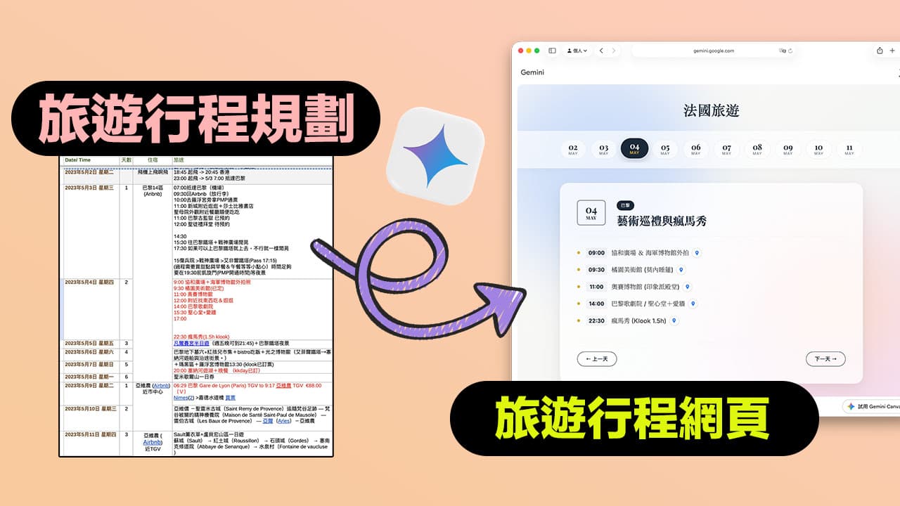 Gemini旅游行程规划到网页攻略! 5招秘技将旅程信息转网页化技巧