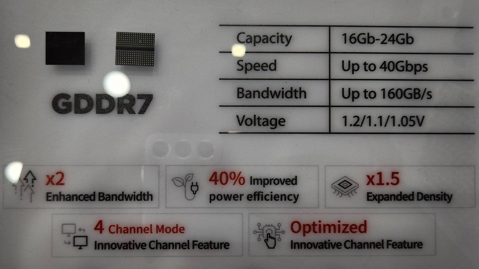 SK HYNIX GDDR7 出现编号 006 新颗粒?