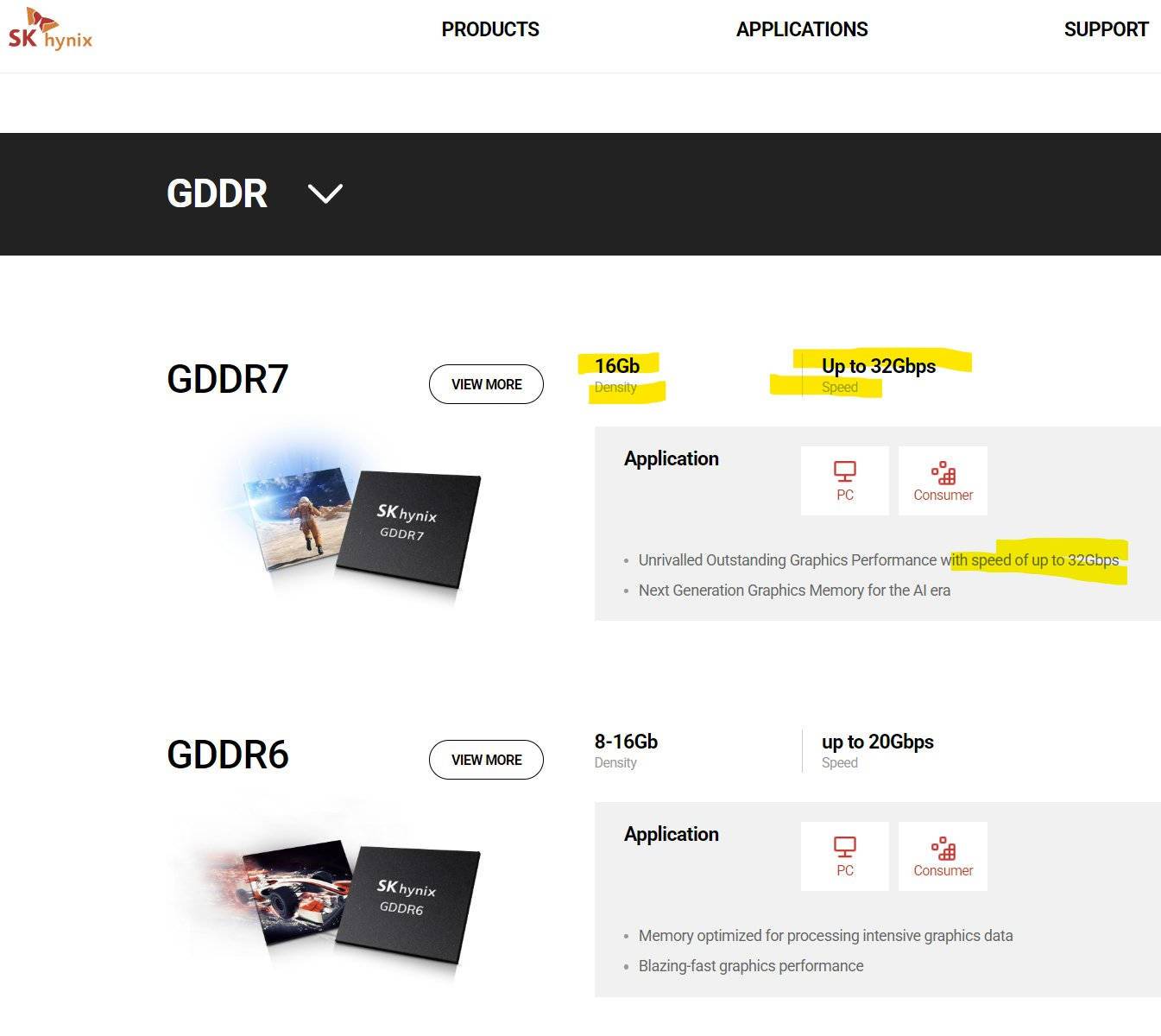 SK HYNIX 2026 发布 3GB 48Gbps GDDR7？