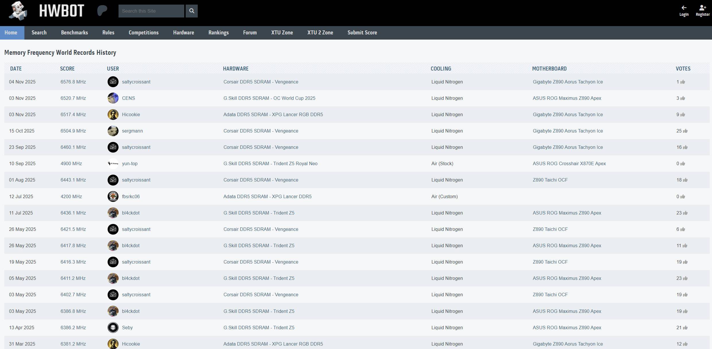 技嘉Z890 AORUS TACHYON ICE 内存超频再创佳绩