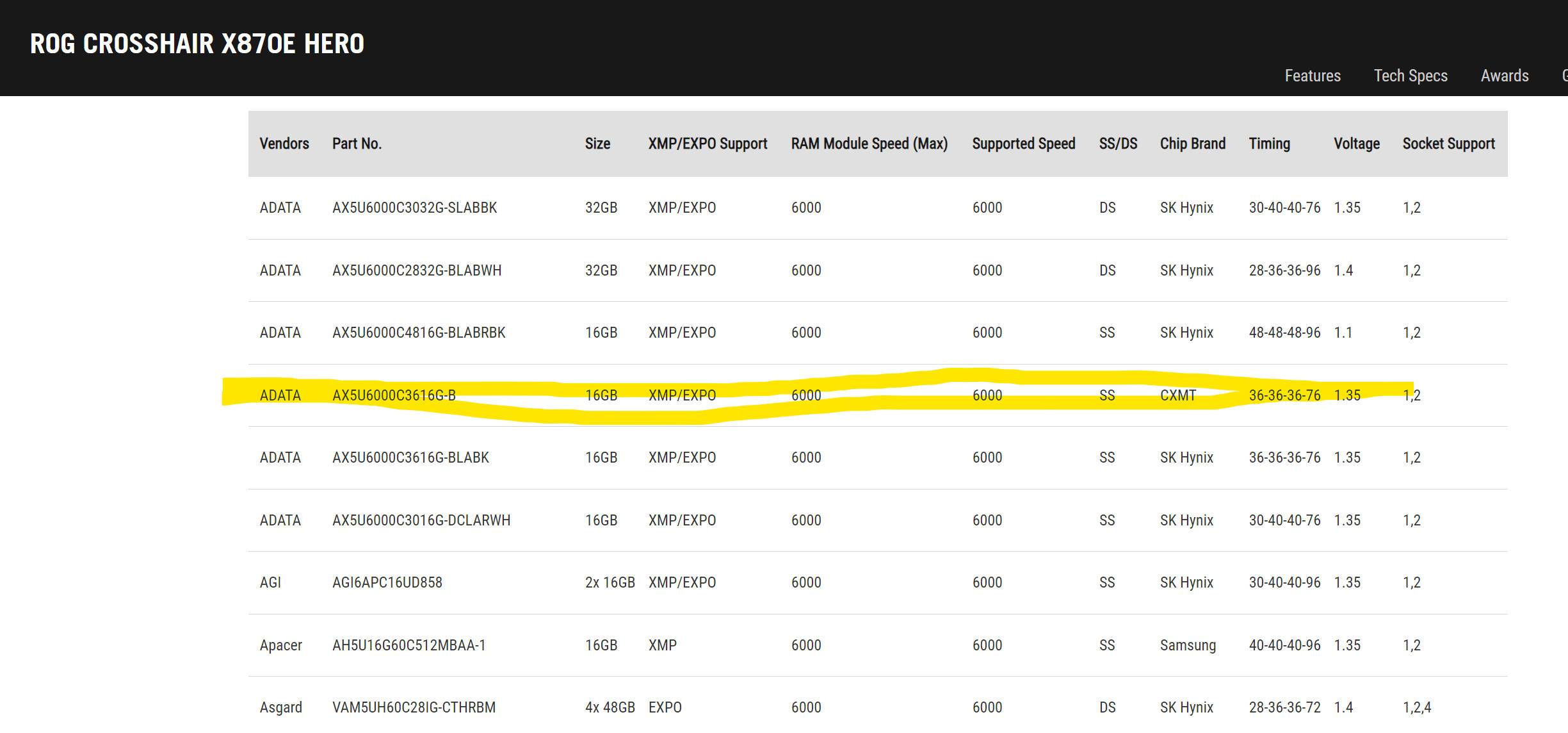 CXMT DDR5 颗粒正式曝光？