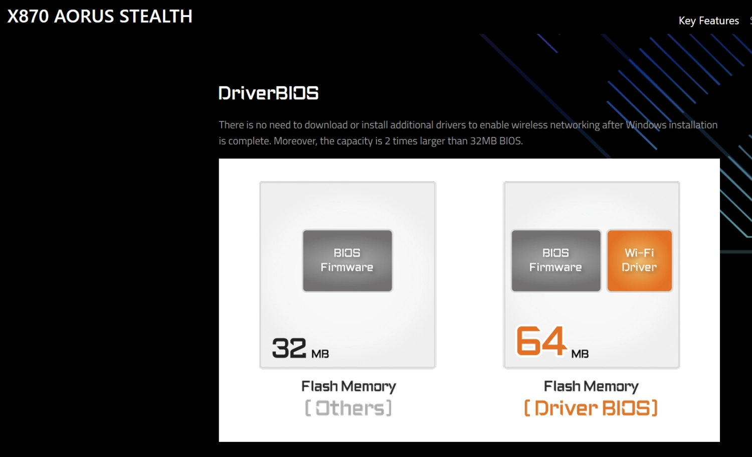MAXSUN也宣布AM5 800系列主板支持未来的处理器?
