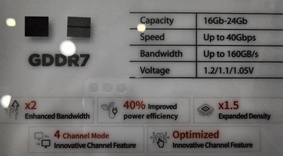 SK HYNIX 2026 发布 3GB 48Gbps GDDR7？