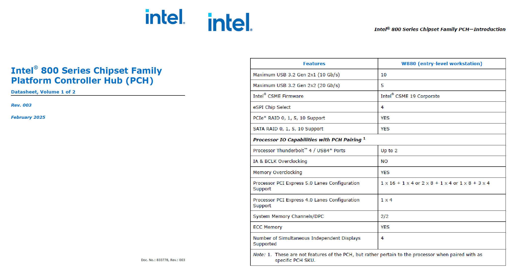 INTEL W890 芯片组是什么东西？