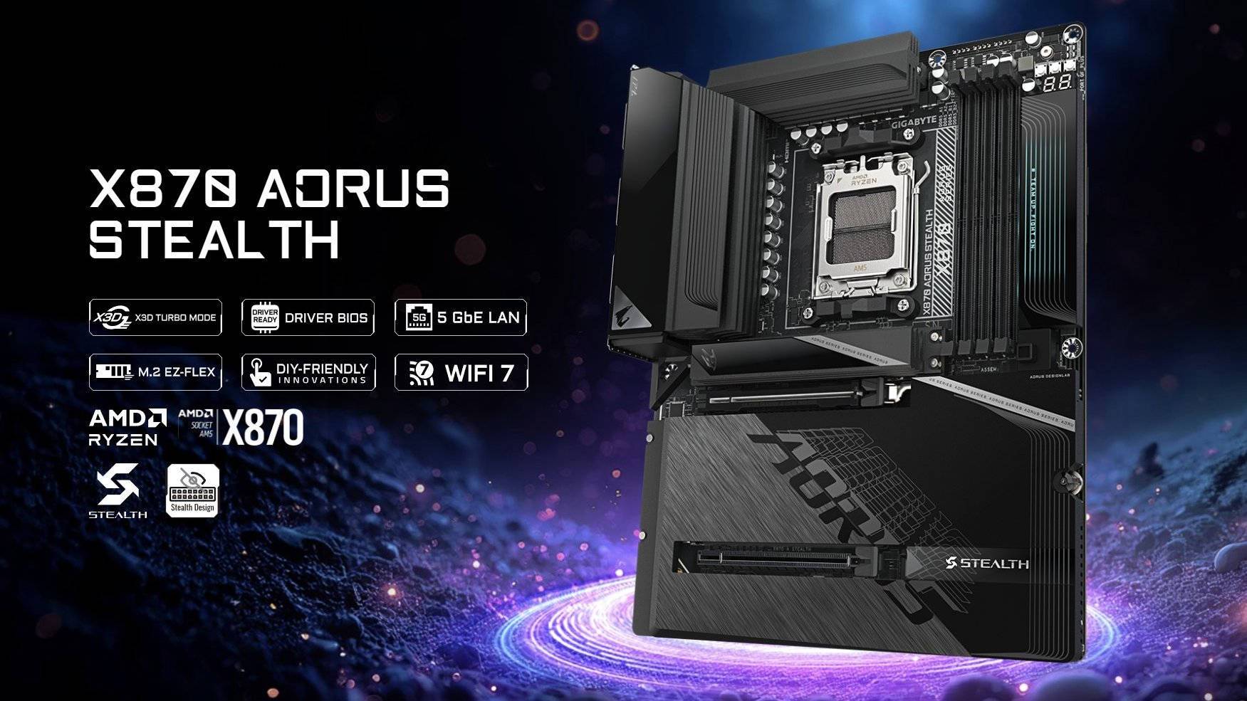 GIGABYTE 主板型号黑白并济！