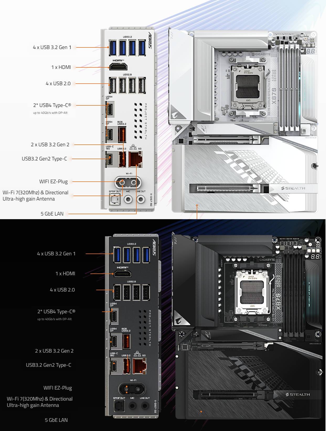 GIGABYTE 主板型号黑白并济！