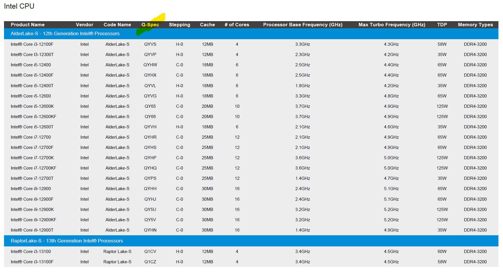 究竟媒体开箱样品，是属于工程版还是量产零售版？