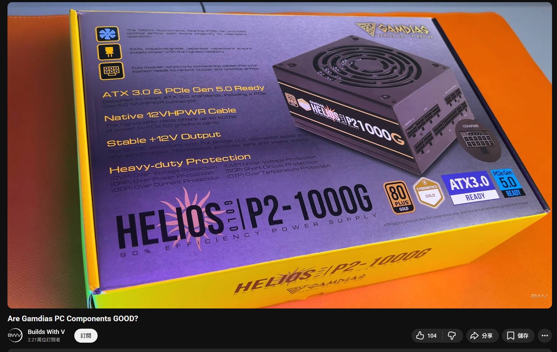 有电供厂商虚标 CYBENETICS 电供认证?