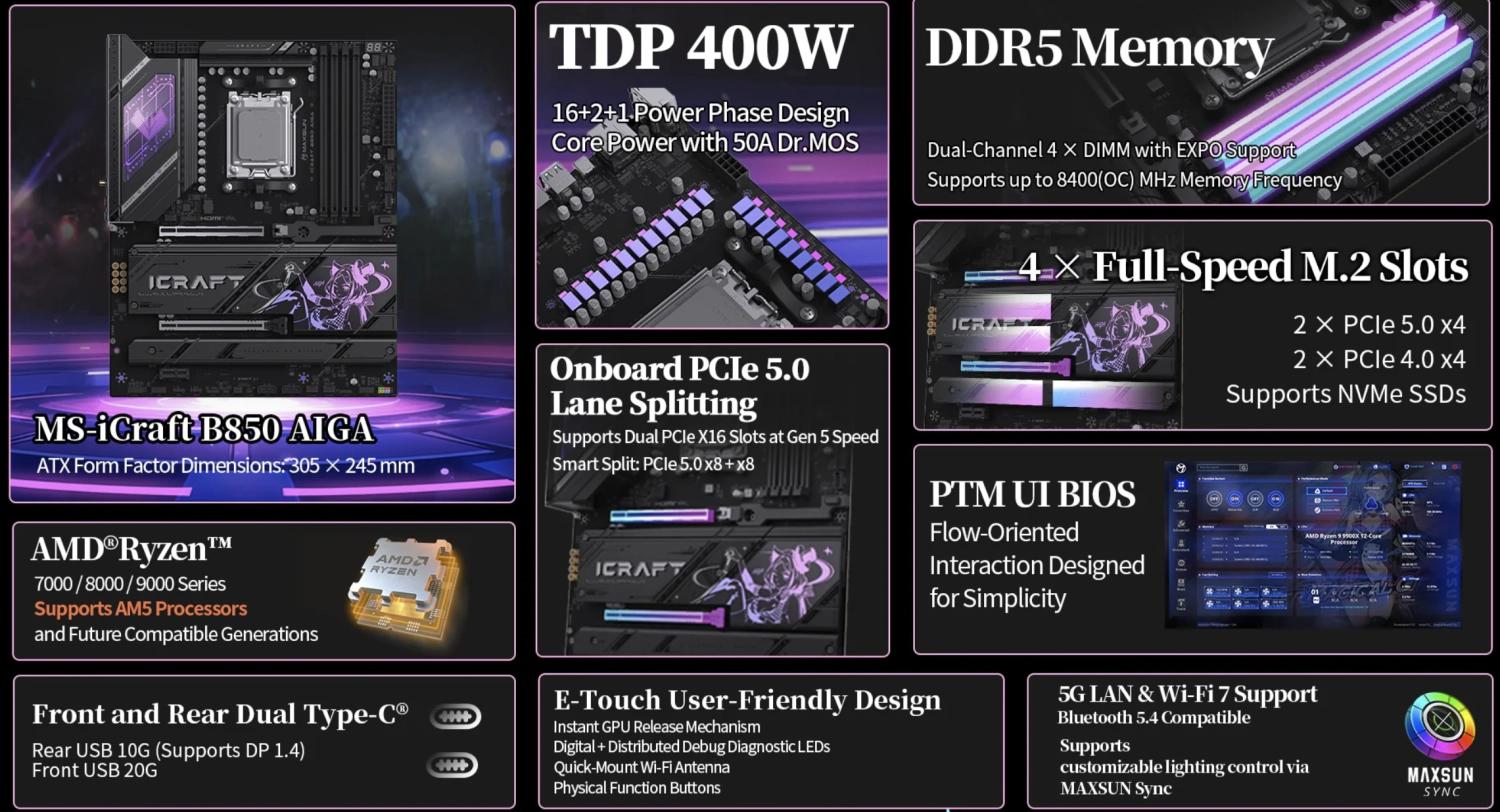 MAXSUN也宣布AM5 800系列主板支持未来的处理器?