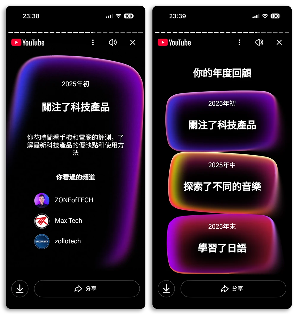 YT 年度回顾