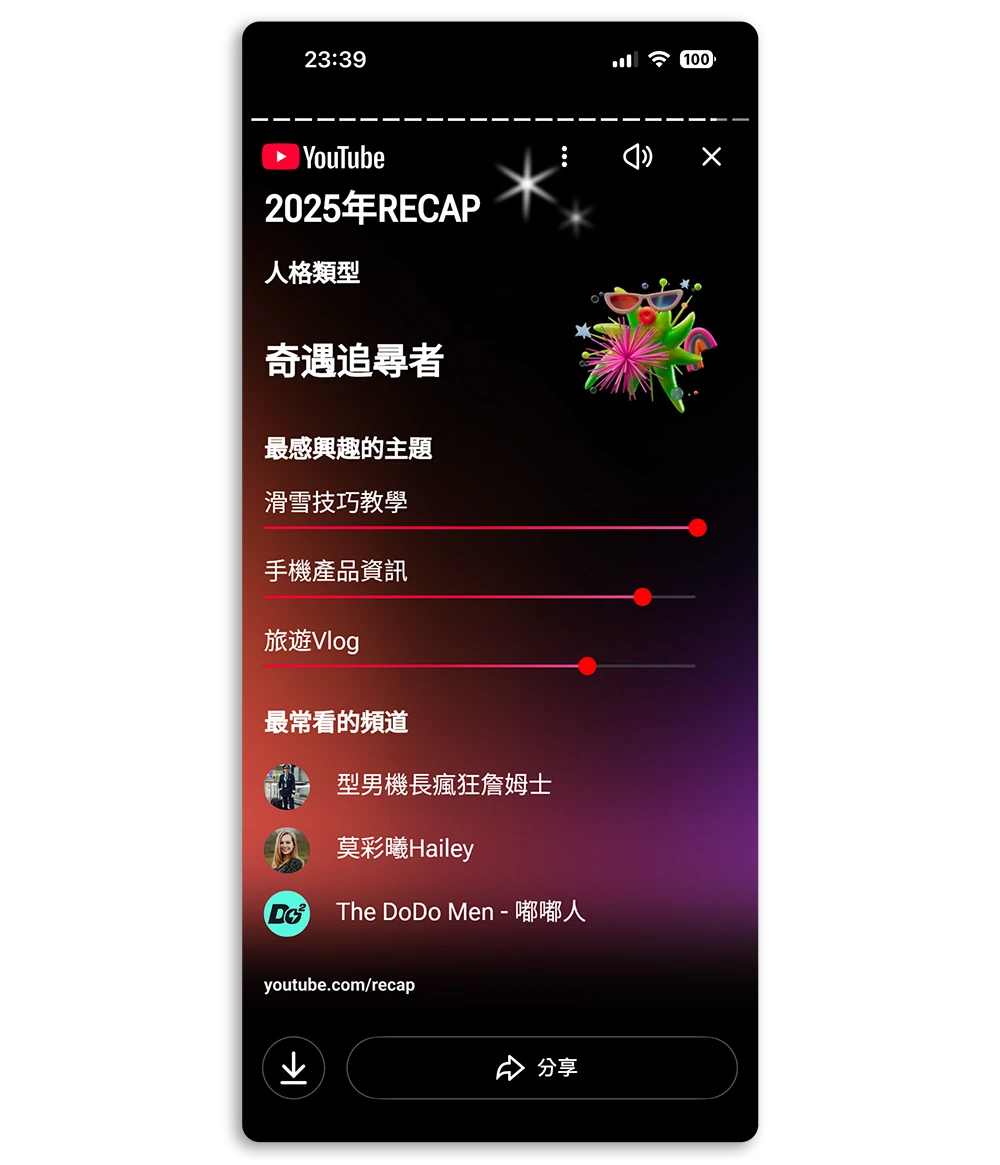 YT 年度回顾