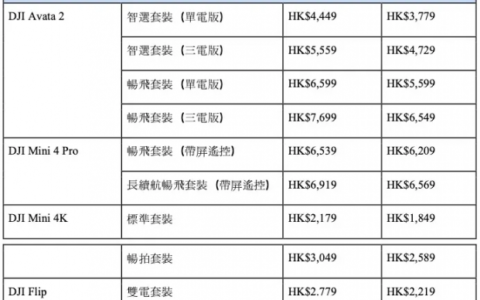 12月DJI圣诞超优惠，多款人气产品，最高直降38%