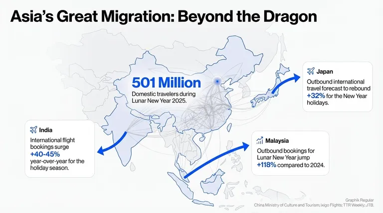 谷歌 官方提供 8 个 NotebookLM 简报最佳用法 - 