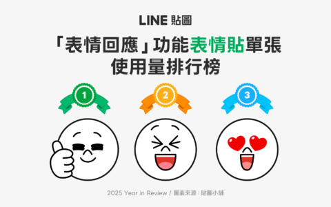 2025 LINE 贴图回顾怎么看？ 一键查看你的聊天个性、最爱表情排行