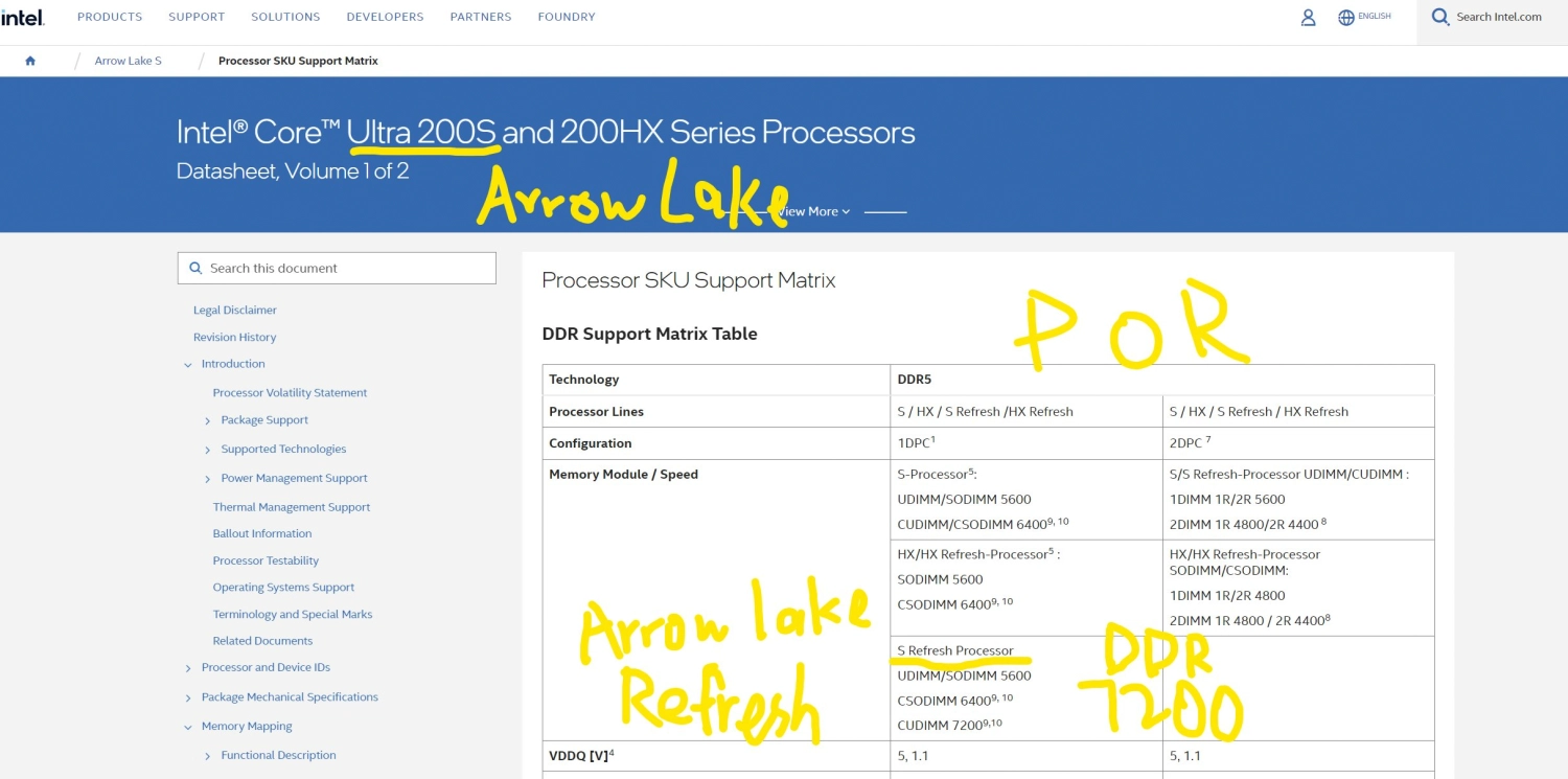 热爱超频的 INTEL！