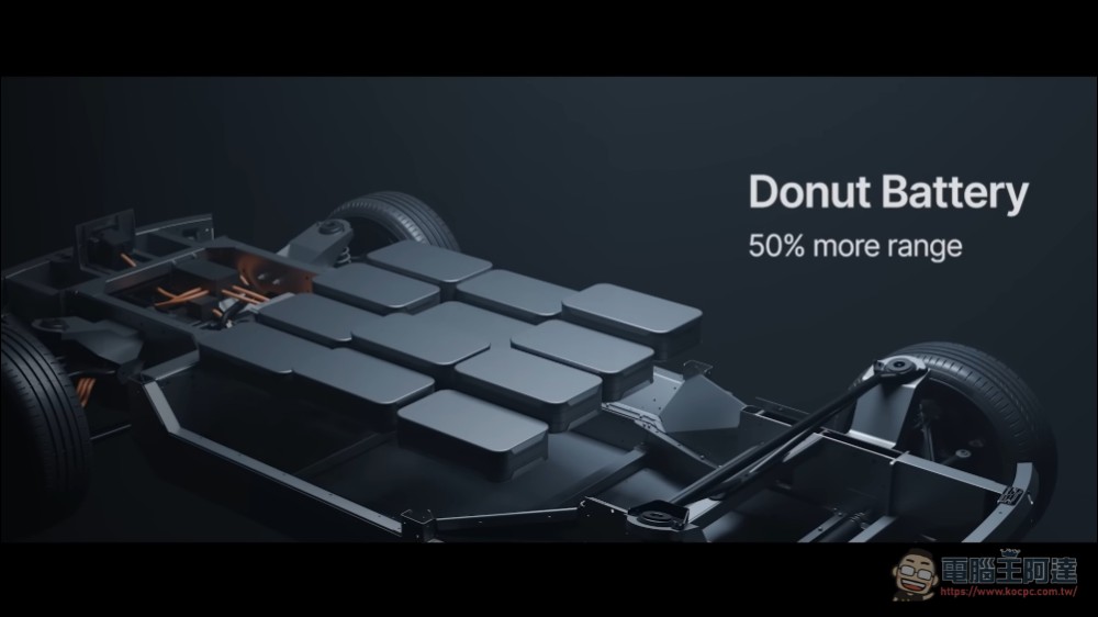 能源圣杯的终极降临？ 芬兰新创企业Donut Lab于CES 2026发布首款商业化全固态电池 -