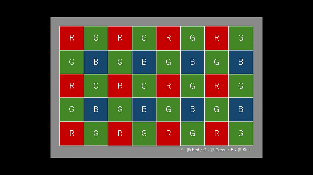 RICOH GR IV Monochrome 推出，搭載單色感光元件的黑白街拍口袋相機 - 電腦王阿達