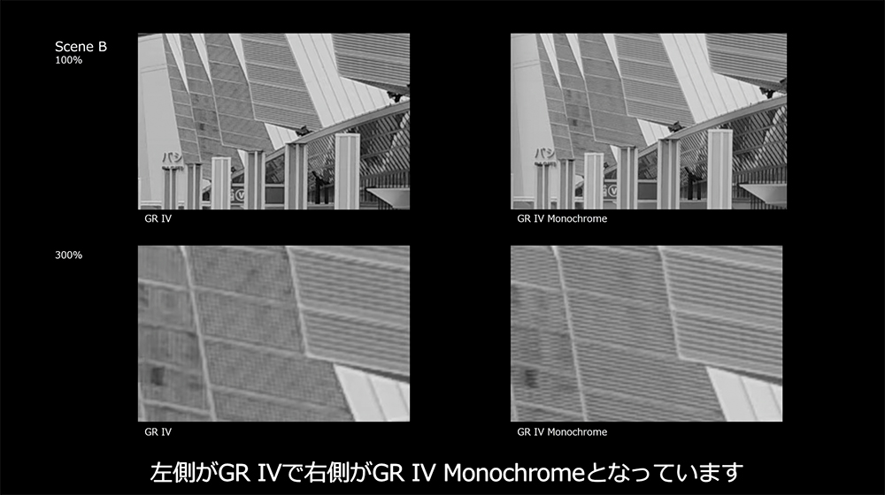 RICOH GR IV Monochrome 推出，搭載單色感光元件的黑白街拍口袋相機 - 電腦王阿達