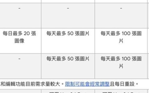 Nano Banana 2 正式登场！ 能力全面提升，文字更精准、生图速度更快、最高支持 4K
