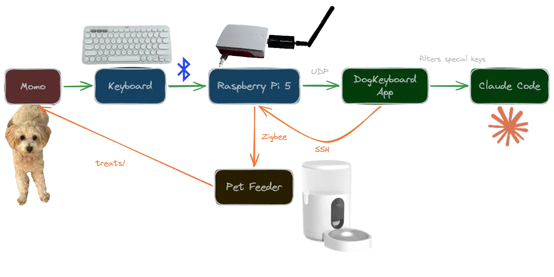 Architecture_01_dark
