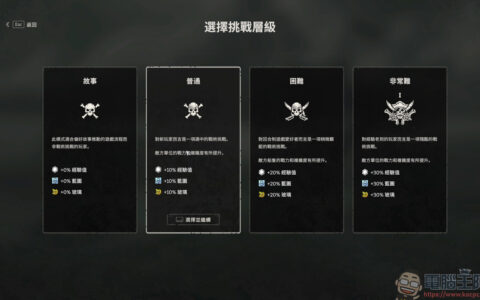 EPIC限免游戏《Rogue Waters》|成为传奇海盗的 Roguelite 航海日志